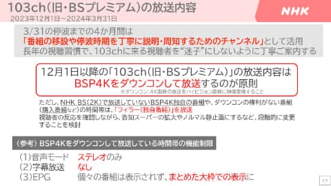 NHK BS 103ch
