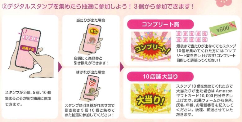 やしお花桃商店会　スマホで参加! 夏のスタンプラリーが7月20日より開始!