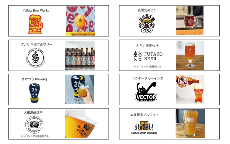 特別なクラフトビールが北千住マルイに集結！「BEER UP！KITA-SENJYU」開催決定！