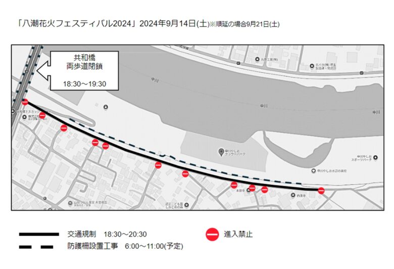 花火　交通規制