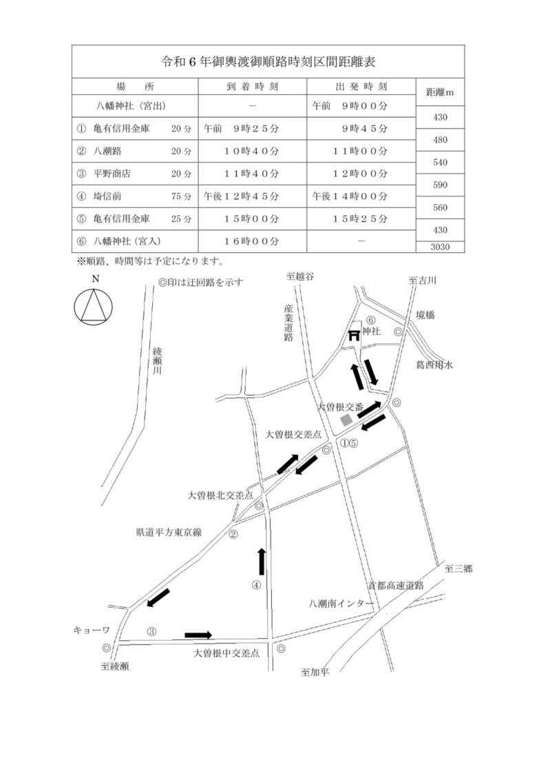 6年ぶりに神輿が街を彩る！「大曽根八幡神社大祭2024」開催