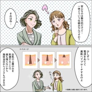 卯の時間　シミケアサロン