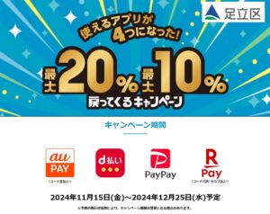 足立区でお得なキャッシュレスキャンペーン開始！最大20%ポイント還元