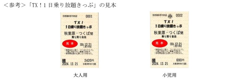 冬休み限定！つくばエクスプレスでお得におでかけ「TX!1日乗り放題きっぷ」発売決定