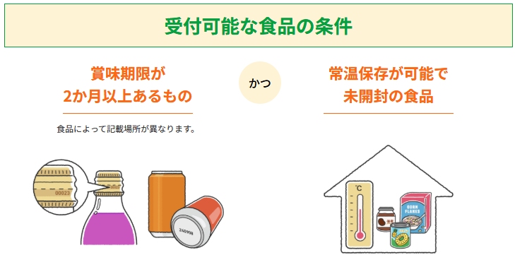 「ファミマフードドライブ」をご存じですか　家庭で余った食品が地域の笑顔を支える