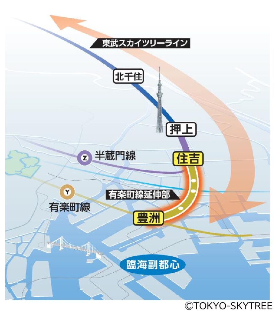 東京メトロ有楽町線延伸で東武線と直通へ 2030年代半ばに利便性大幅