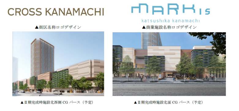 街区名称が「クロス金町」、商業施設名称が「MARK IS 葛飾かなまち」に決定
