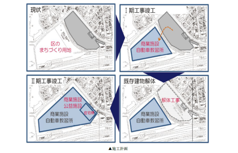街区名称が「クロス金町」、商業施設名称が「MARK IS 葛飾かなまち」に決定