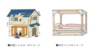 八潮市、耐震シェルター・防災ベッド設置に補助金制度を新設