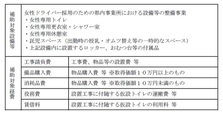 埼玉県が女性トラックドライバー採用を後押し 環境整備補助金の募集開始