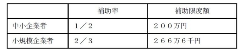 埼玉県が女性トラックドライバー採用を後押し 環境整備補助金の募集開始