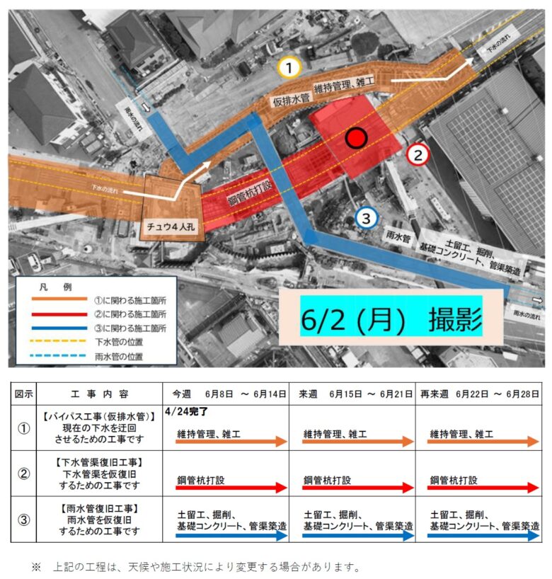 八潮市・中央1丁目の道路陥没事故 下水道復旧工事が本格化、個別相談会も実施中