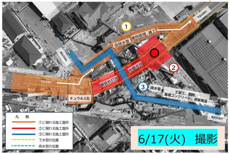 八潮市 中川流域下水道管の破損による道路陥没事故、復旧工事が本格化