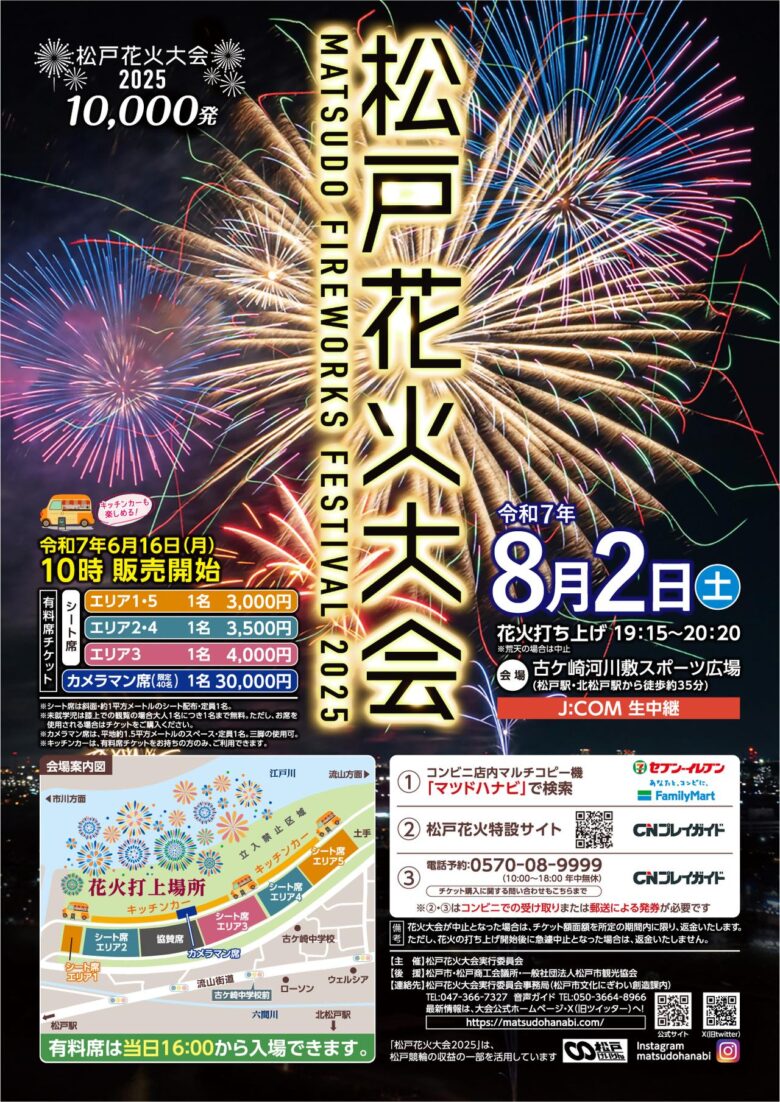 松戸花火大会2025、8月2日開催決定 1万発の花火が夜空を彩る!
