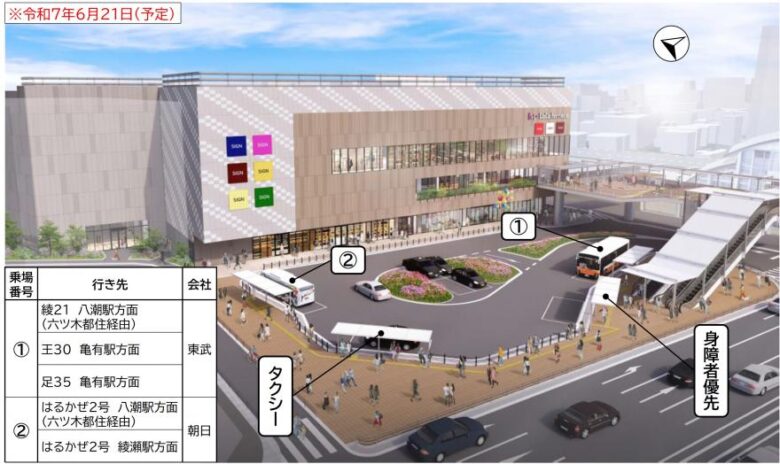 北綾瀬駅前交通広場に「はるかぜ」乗り入れ開始へ 八潮市民の都内アクセスがより便利に