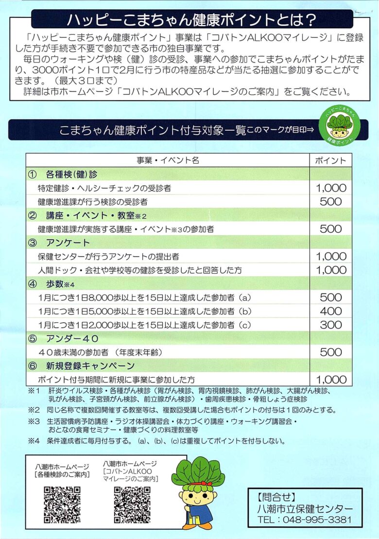 高確率で景品ゲットできるかも!?八潮市の健康事業「ハッピーこまちゃん健康ポイント」開催中