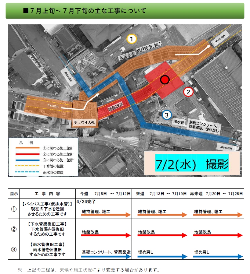 埼玉県下水道局、道路陥没事故現場の復旧状況を報告―硫化水素や地盤
