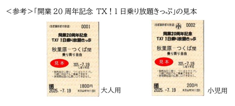 開業20周年記念 TX!1日乗り放題きっぷ