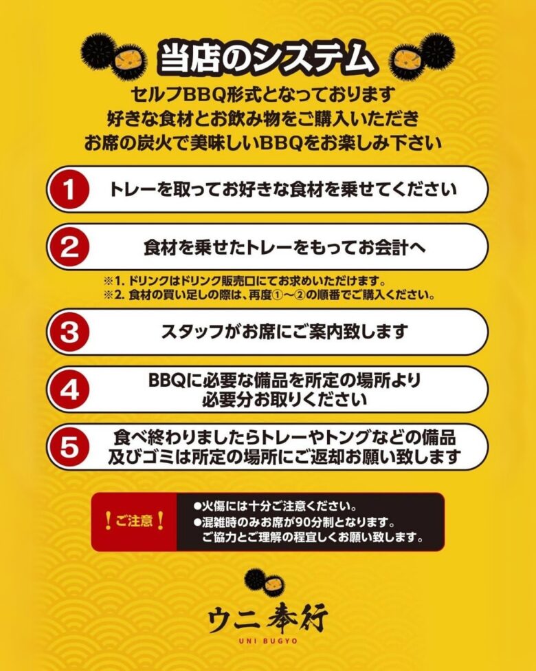 生でも焼きでも楽しめる！天然ウニを味わう『ウニ奉行』がフレスポ八潮に期間限定登場