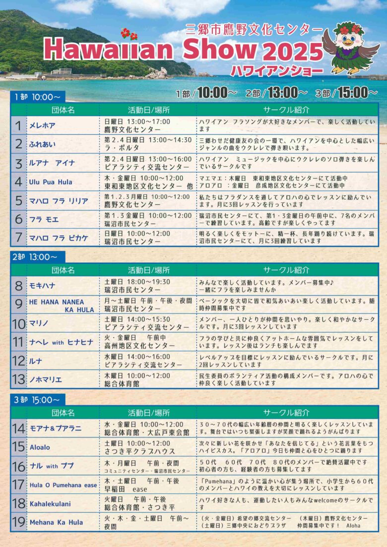 三郷市鷹野文化センターで「Hawaiian Show 2025」開催　市内サークルが華やかに魅せるフラと音楽の祭典