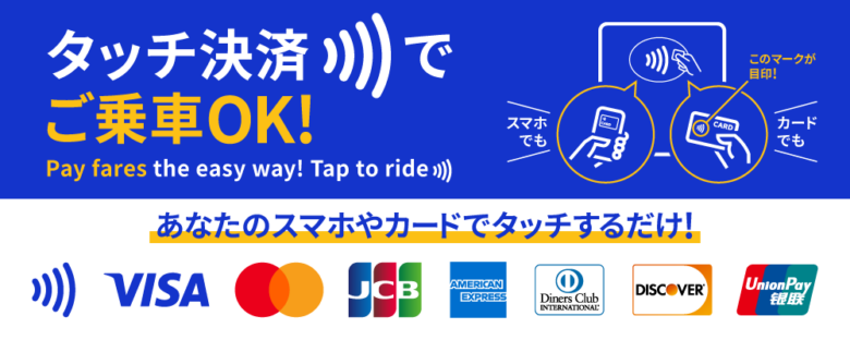 つくばエクスプレス、タッチ決済乗車サービスを順次拡大へ―11月8日から八潮駅も対象に
