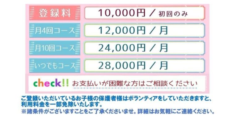八潮市初の民間フリースクール「あいでぃ〜る」　“安心”から始まる学びと再出発