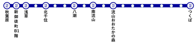 つくばエクスプレス、タッチ決済乗車サービスを順次拡大へ―11月8日から八潮駅も対象に