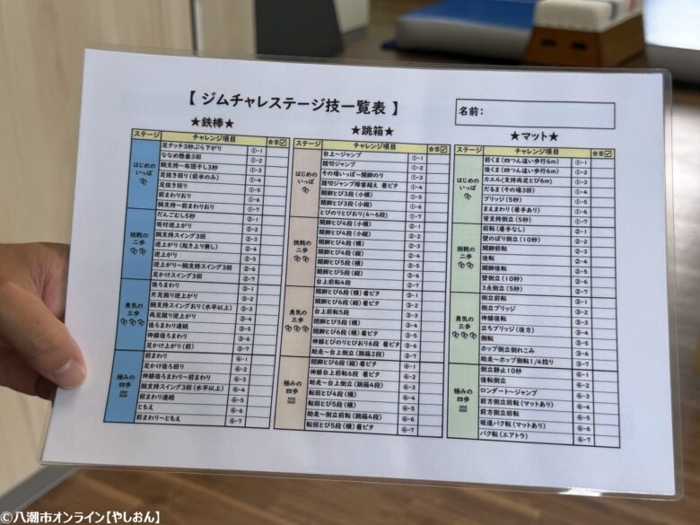 八潮のiippoキッズスクールで育む“できた!”の笑顔 ――体を動かす楽しさと自主性を育てる新しい体操教室