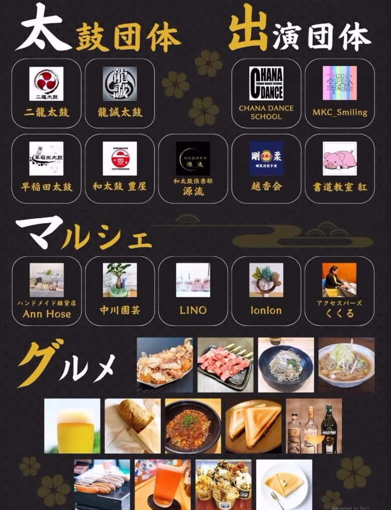 三郷の鼓動、秋空に響け！「つながる秋の鼓動祭り」11月3日開催｜三郷市和太鼓Festa