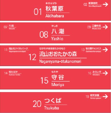 駅名標ミニチュア品inカプセル(イメージ・代表例)