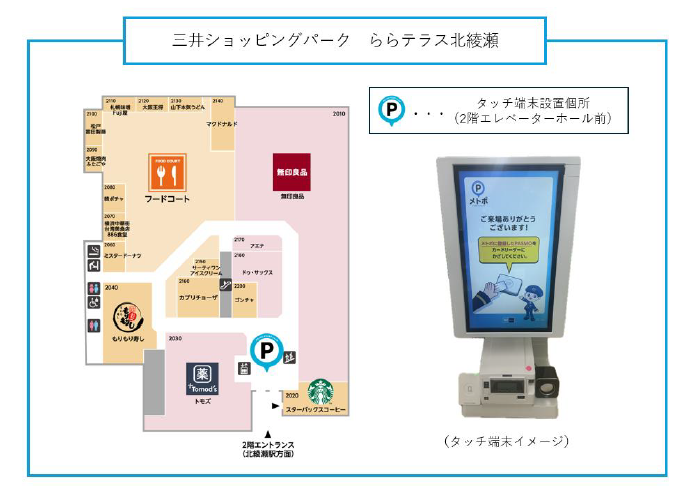 東京メトロが「ららテラス北綾瀬」ICタッチキャンペーン実施　最大1,000ポイント進呈