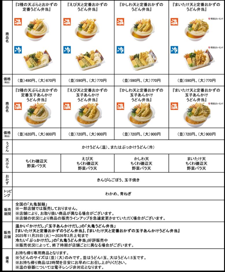 冬の人気シリーズ再び！丸亀製麺「丸亀うどん弁当」24種類で11月25日より期間限定販売