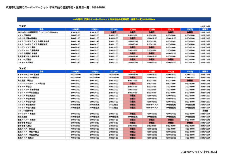 ⼋潮市と近隣のスーパーマーケット 年末年始の営業時間・休業⽇⼀覧　2025-2026