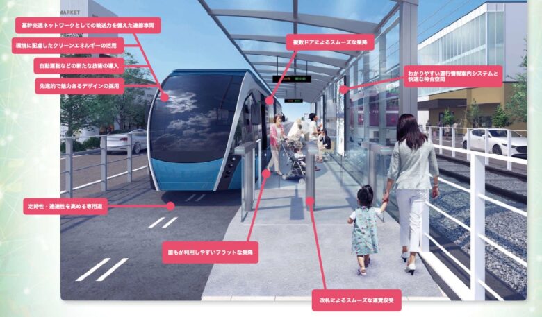 葛飾区が新金線を活用したBRT整備構想が明確化　2030年代後半の段階開通を目標に検討進む
