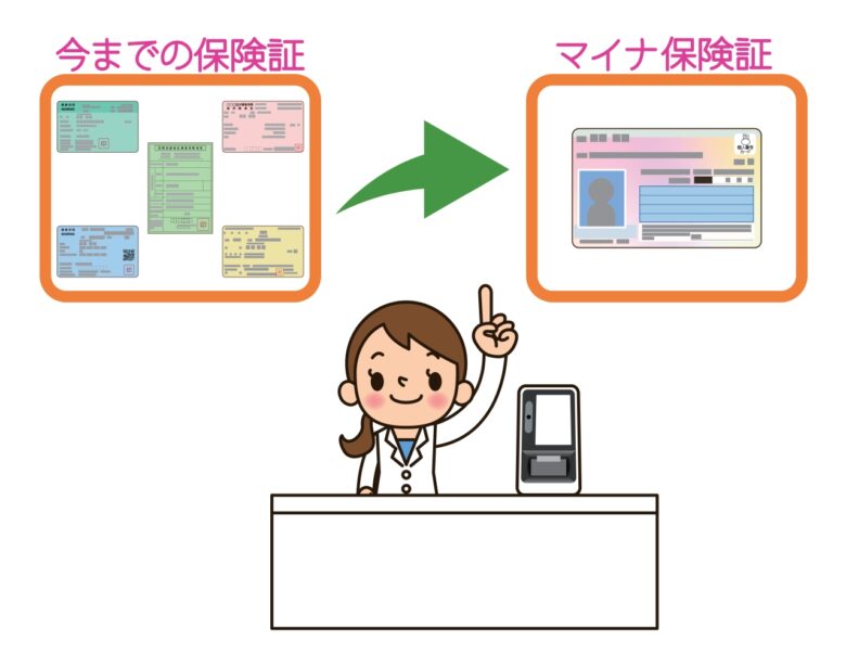 今日12月1日で紙の保険証が有効期限切れ　明日からは「マイナ保険証」か「資格確認書」で受診へ