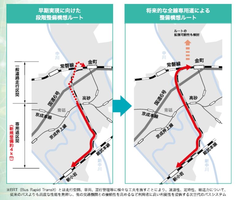 葛飾区が新金線を活用したBRT整備構想が明確化　2030年代後半の段階開通を目標に検討進む