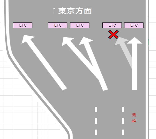 常磐道・三郷本線料金所でETCレーン縮小 12月10日現在も復旧未定で渋滞懸念
