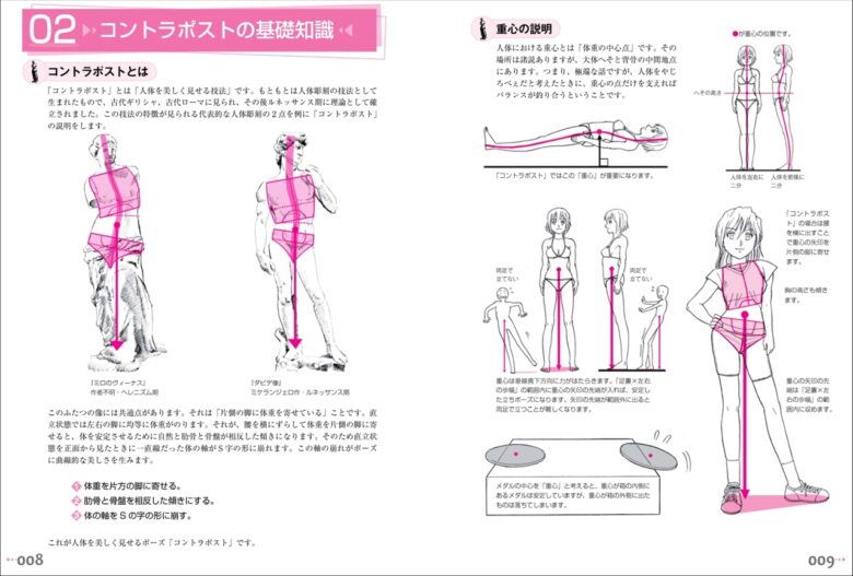 八潮市ゆかりの漫画家・伊原達矢氏、400点超を収録した技法書の新装版を発表