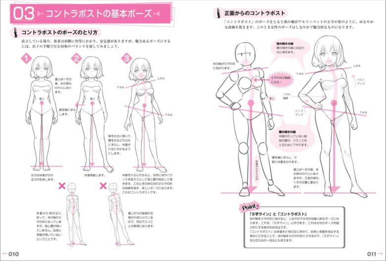 八潮市ゆかりの漫画家・伊原達矢氏、400点超を収録した技法書の新装版を発表