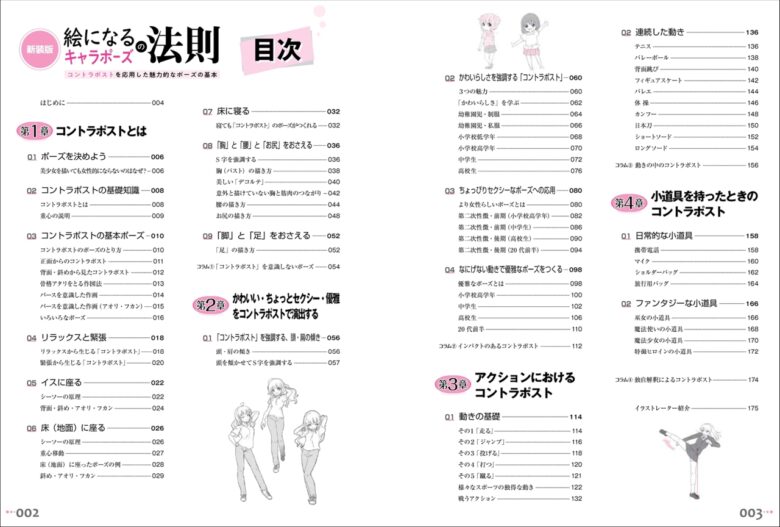 八潮市ゆかりの漫画家・伊原達矢氏、400点超を収録した技法書の新装版を発表