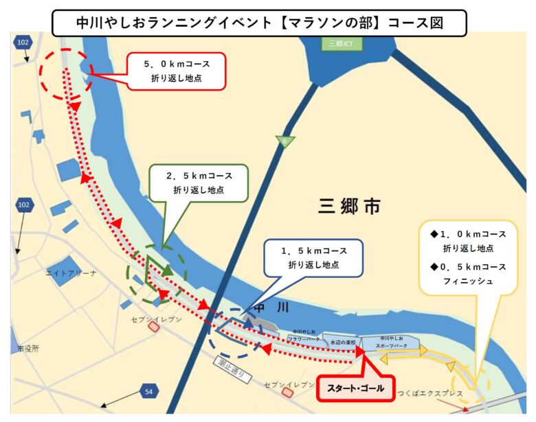 「中川やしおランニングイベント」開催　豪華ゲストと多彩な種目で盛り上げ