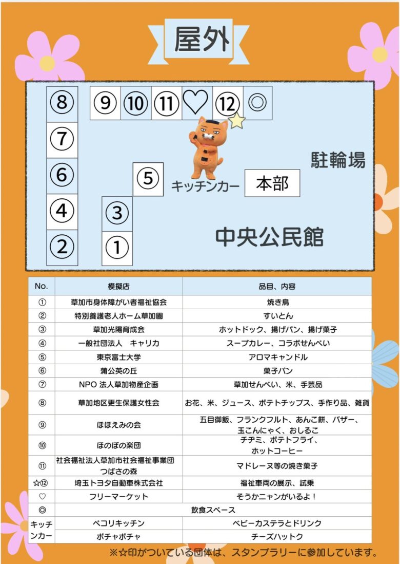 【草加市】第32回福祉まつり in 草加 3月20日開催　みんなでつくる“バリアフリーのこころ”を体感