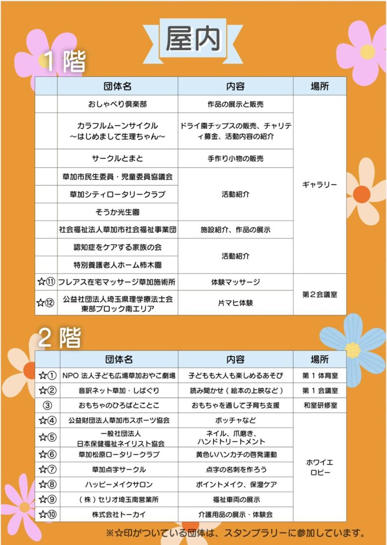 【草加市】第32回福祉まつり in 草加 3月20日開催　みんなでつくる“バリアフリーのこころ”を体感