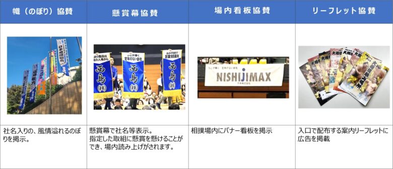 令和八年 夏巡業 大相撲草加場所