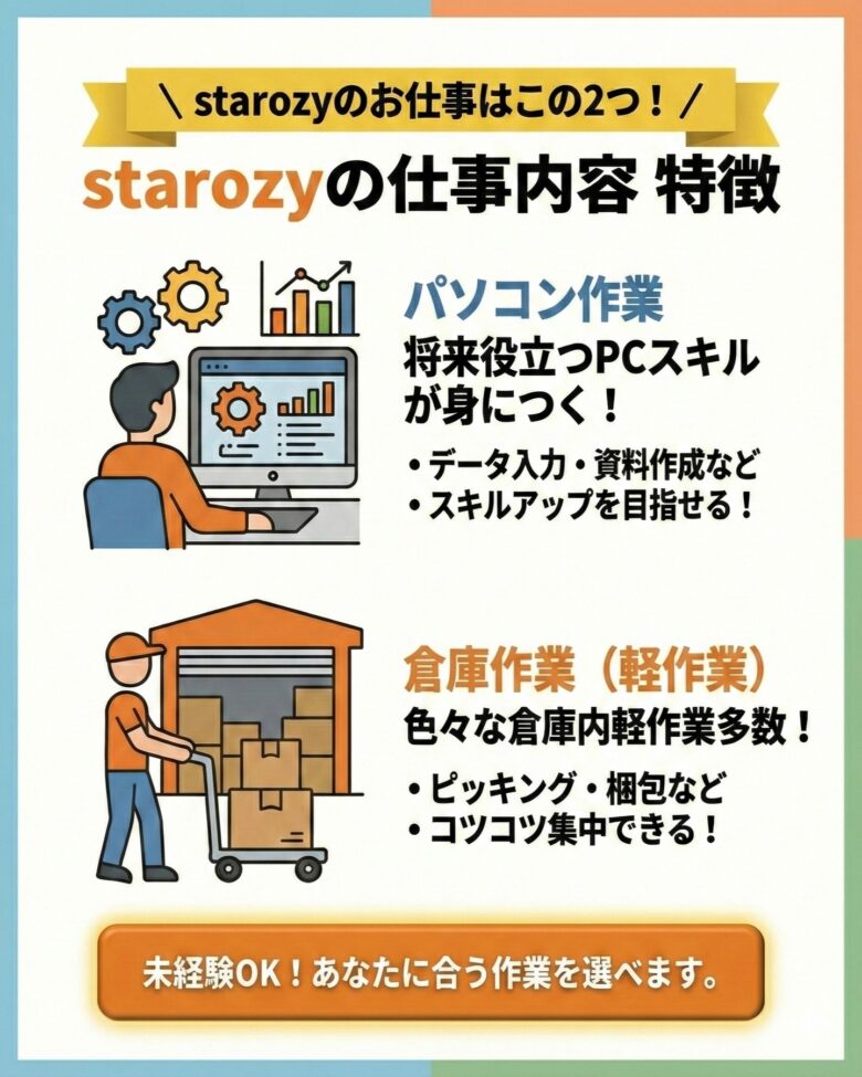 八潮市に就労継続支援A型事業所「starozy八潮」オープン 見学・体験受付スタート