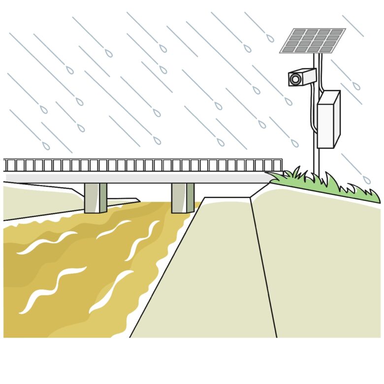 河川近くに設置された河川監視カメラ