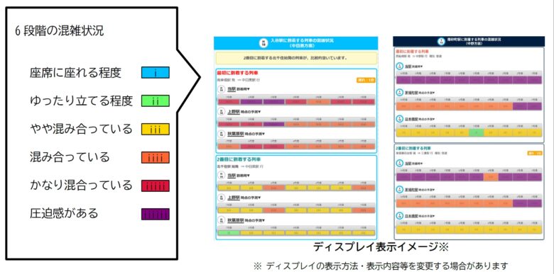 日比谷線・東西線で混雑“見える化”が進化 号車ごとのリアルタイム表示を駅構内に導入
