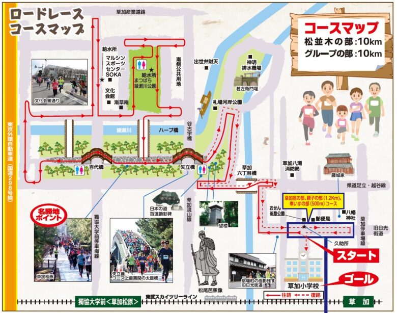 3月8日は市内各所で交通規制 草加市で「松原太鼓橋ロードレース大会」開催