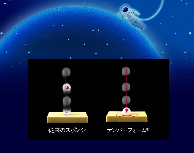 レイクタウンで「地球NASAランドセル®」展示会 2027年度入学向け“ラン活”イベント開催へ