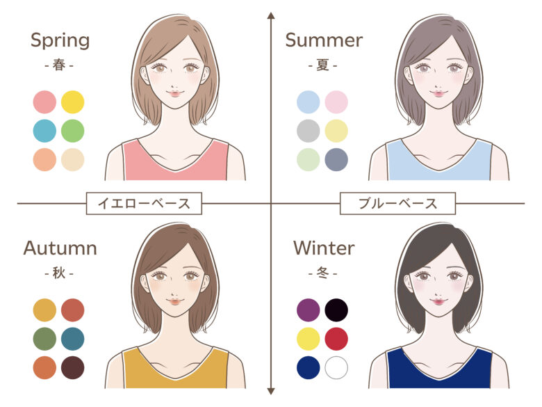 八潮で学ぶパーソナルカラー講座｜自分に似合う色を見つける体験型講座を開催